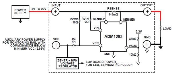 Analog Devices Inc. EVAL-ADM1293EBZ/Eval-ADM1294EBZ Evaluation Boards Analog Devices Inc. EVAL-ADM1293EBZ/Eval-ADM1294EBZ Evaluation Boards