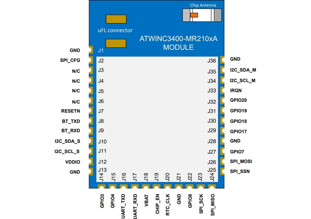 Microchip Technology ATWINC3400 SPI+UART to Wi-Fi & BLE Module Microchip Technology ATWINC3400 SPI+UART to Wi-Fi & BLE Module