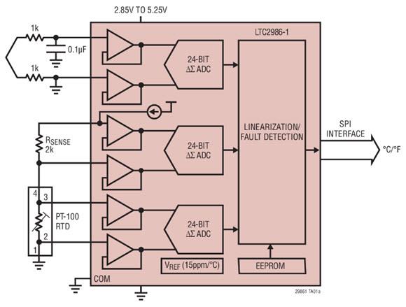 Application Circuit Diagram - Analog Devices Inc. LTC298x Digital Temperature Measurement Systems Application Circuit Diagram - Analog Devices Inc. LTC298x Digital Temperature Measurement Systems