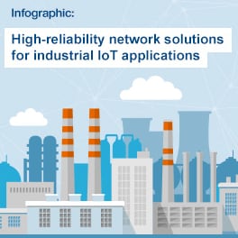 Infographic - Advantech WISE-6610 Industrial LoRaWAN Gateways Infographic - Advantech WISE-6610 Industrial LoRaWAN Gateways