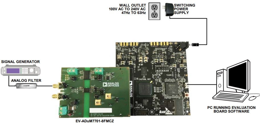 Analog Devices Inc. ADuM7701 Evaluation Board Analog Devices Inc. ADuM7701 Evaluation Board