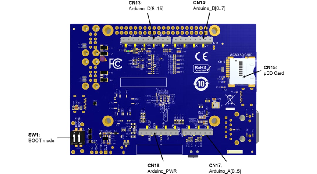 STM32MP157D-DK1 & STM32MP157F-DK2 Discovery Kits - STMicro